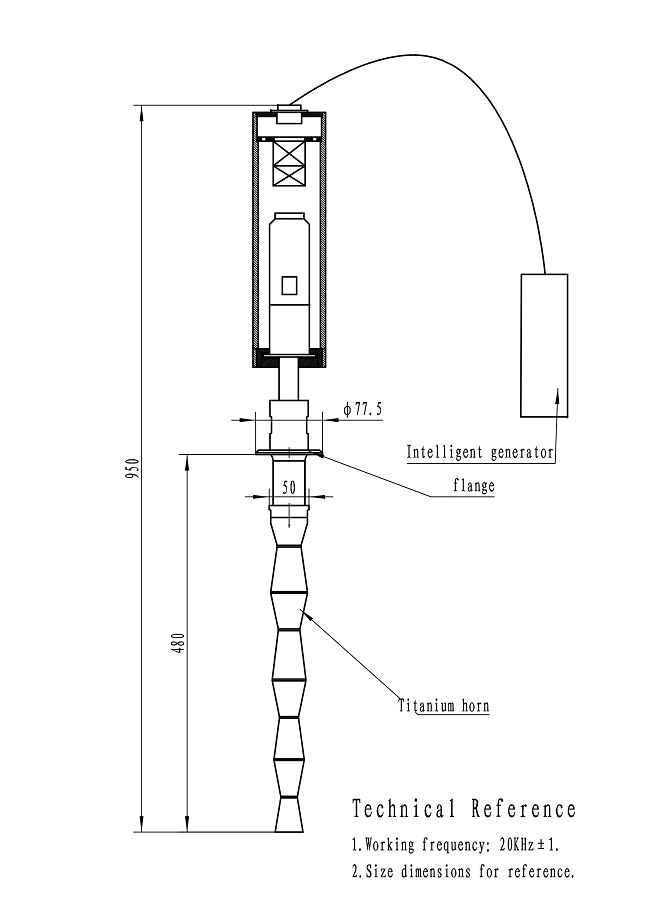 Ultrasonic Cycle Processing Reactor Of Particles